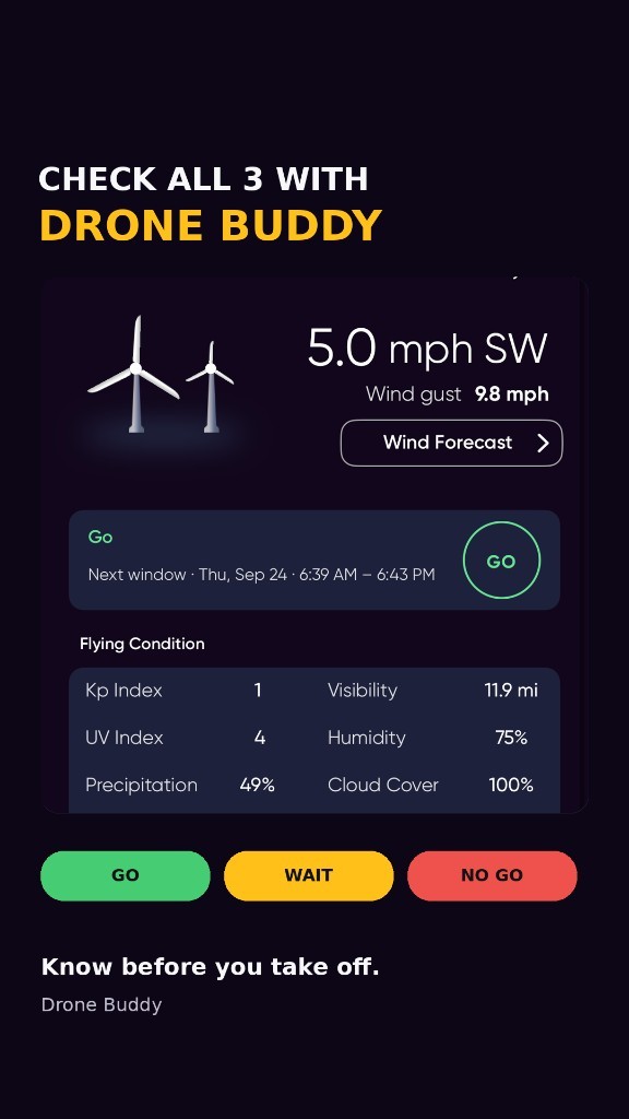 Drone Buddy fly decision: GO, WAIT, and NO GO on one screen